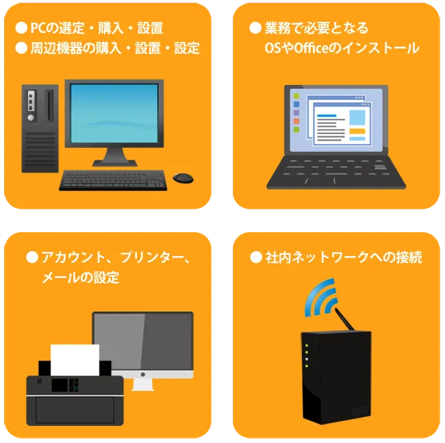 PCセットアップサービス内容