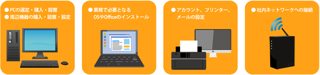 PCセットアップサービス内容